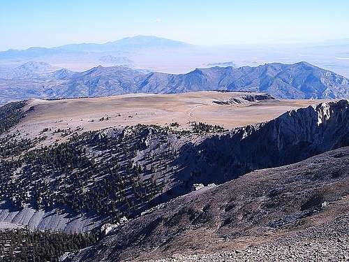 Table From Summit