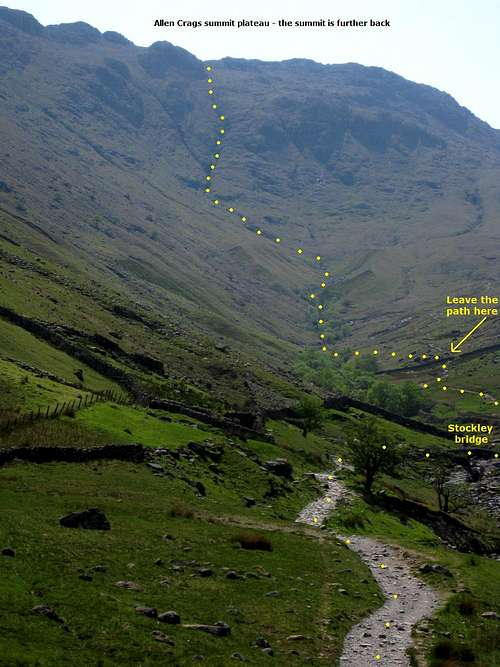 Grains Gill direct route
