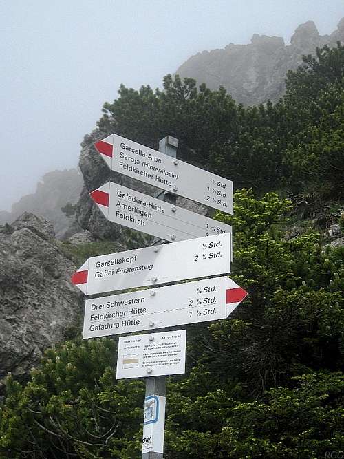 Route signs near the ridge