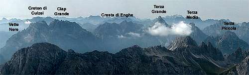The eastern part of the Terze...