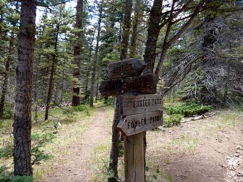 Trail Signs