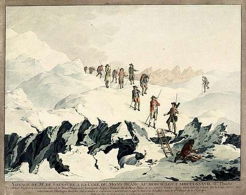 de Saussure descent of Mont Blanc
