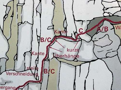 Detail of the Stuibenfall Via Ferrata information panel