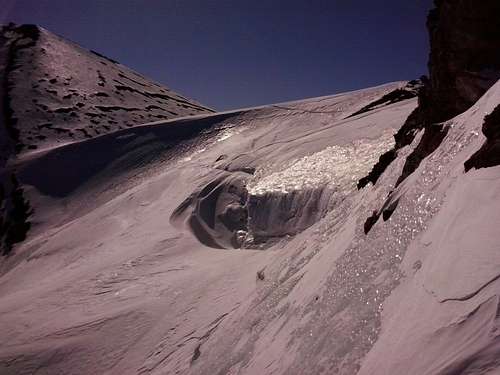 The Top of Whitney Glacier