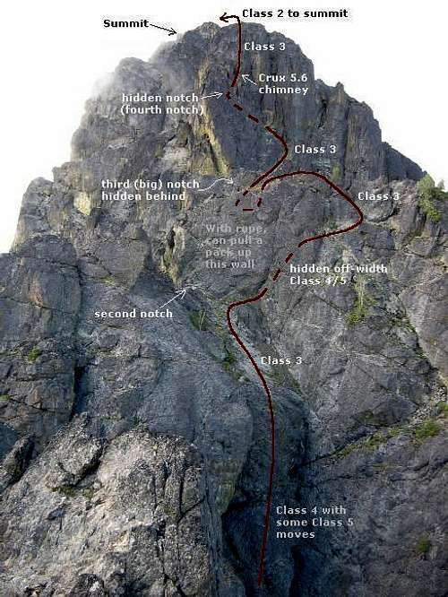 A revised route topo of the...