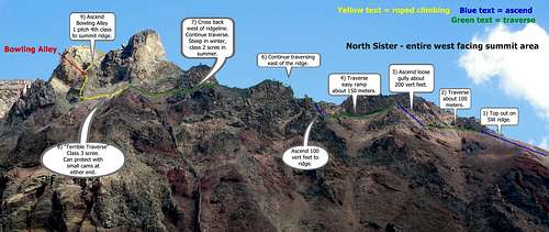 North sister - annotated route photos