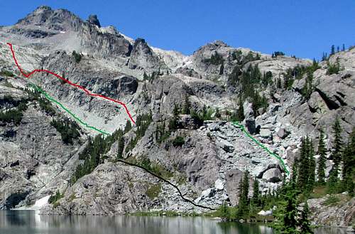Glacier Lake Route