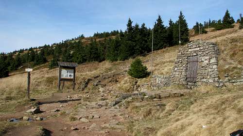 Source of River Morava