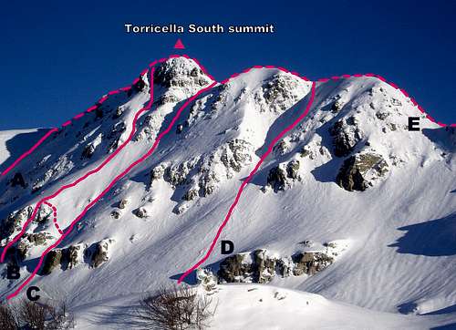Torricella main winter routes