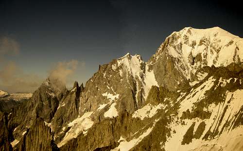 Mont Blanc