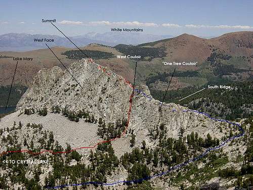 Annotated photo of west and...