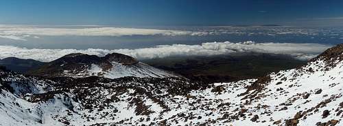 Pico Viejo and the Canary Islands