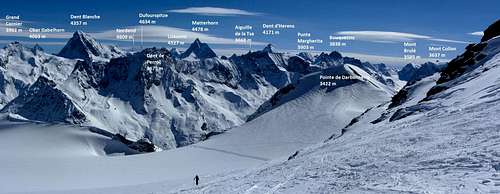 Annotated Walliser Alps panorama from Pointe de Vouasson