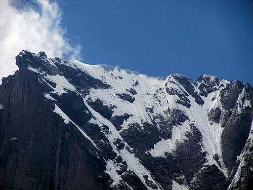 Summital ridge