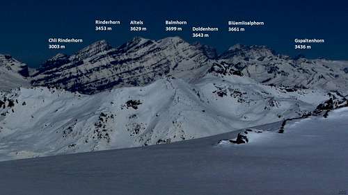 Annotated panorama from the upper Glacier de Vouasson