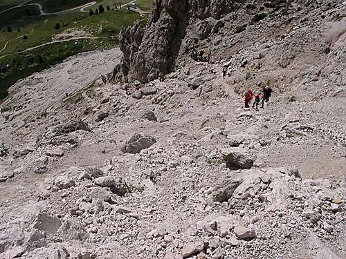 Descent from Gran Cir
