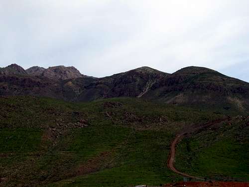 Tangchal Peak