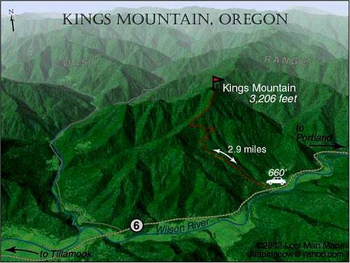 Kings Mountain Trail