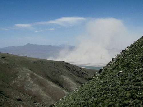 Dust storms