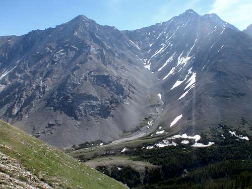 Basin between Rocky Peak (l) and Mt. Denny (r)
