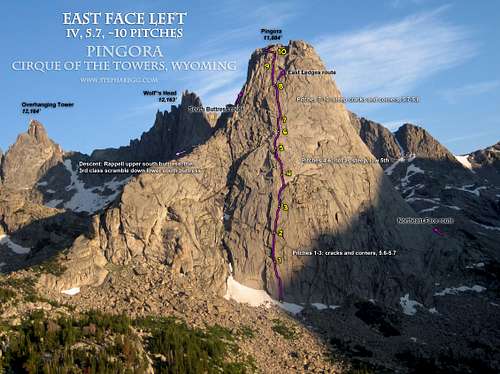 Pingora East Face Route Overlay