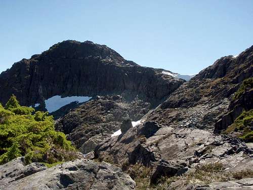 First good look at the summit