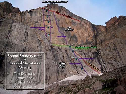 The Diamond Rappel Route and Orientation Overlay