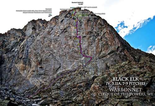 Warbonnet, Black Elk (Route Overlay)