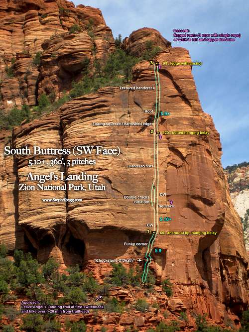 Route Overlay, S Buttress Angel's Landing