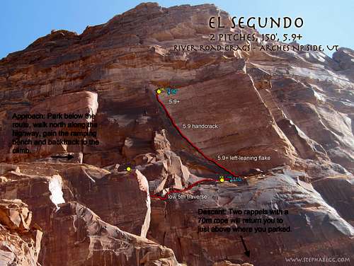 Route Overlay El Segundo