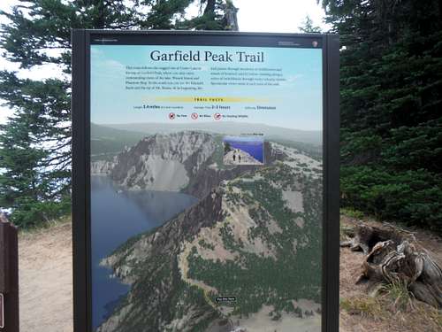 Map from the trailhead