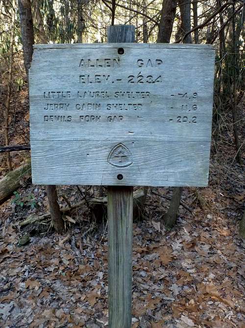 Allen Gap Trailhead Sign