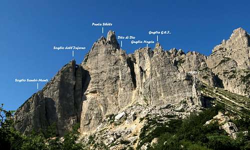 Guglie del Fumante annotated panorama