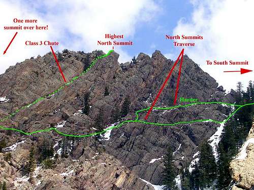 North Summits Traverse (bypass)