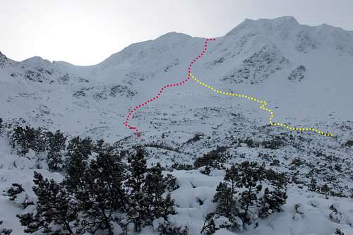 Skiing the Central couloir