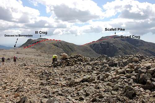 Scafell Pike descent route