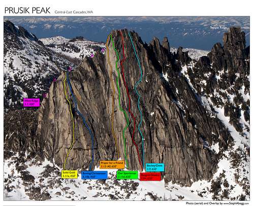 Routes on Prusik Peak