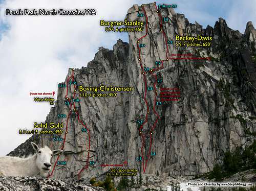 Route Overlays Prusik Peak (Solid Gold Boving-Christensen Burgner-Stanley, Beckey-Davis)