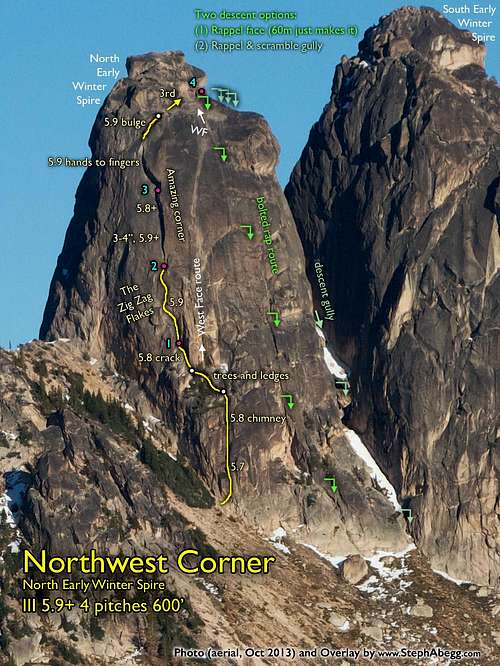 NW Corner, North Early Winter Spire (route overlay)