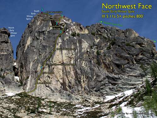 NW Face, South Early Winter Spire (route overlay)
