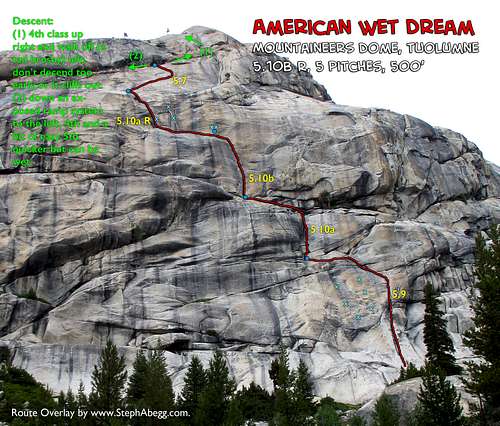 American Wet Dream, 5.10b, 5 Pitches