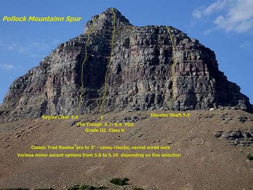 Pollock Mountain Spur - South Face Route