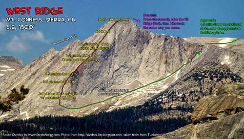Route Overlay Conness West Ridge