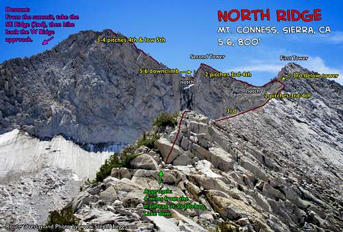 Route Overlay Conness North RIdge