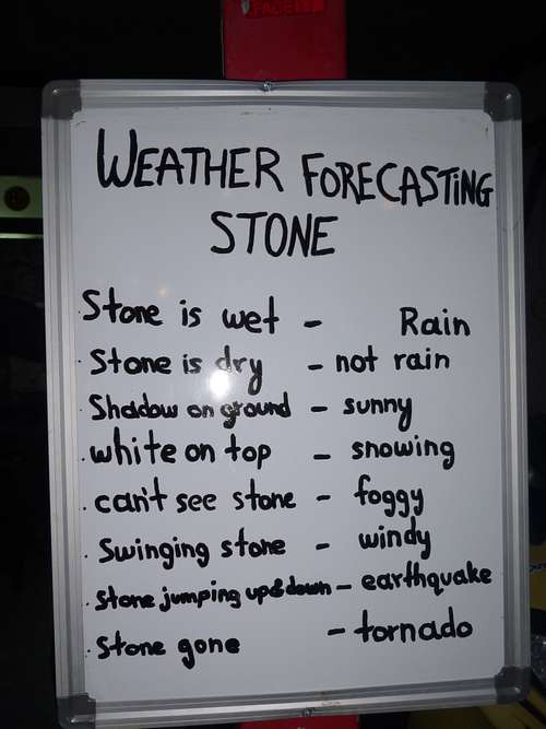 Weather forecasting