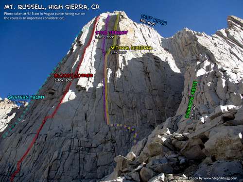 Route Overlays Mt. Russell, as seen from base