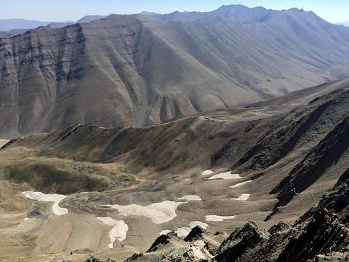 Koloon Bastak (Daryook) rock glacier