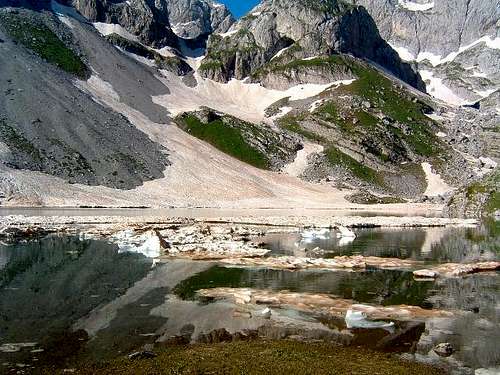 Solution of glaciers in lake....