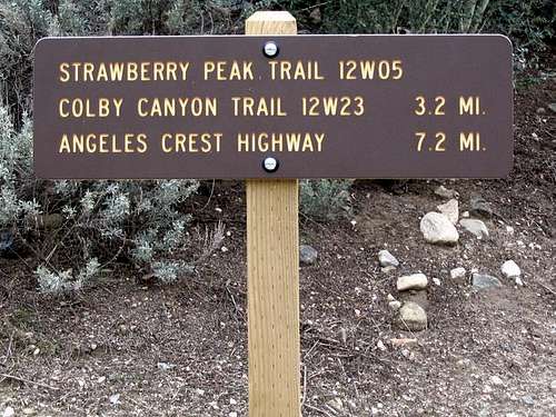 Trailhead signpost. Submitted...