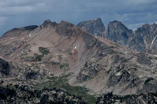 Mount Fox and Wolf Mountain